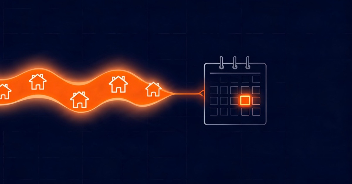 A glowing orange lead pipeline flowing from a house outline into a booked-showing calendar on a dark navy background, representing GoHighLevel for real estate agents