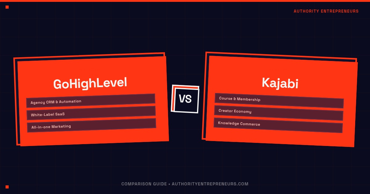 Two glowing software platform panels facing off across an orange divide on a dark navy background, representing GoHighLevel versus Kajabi