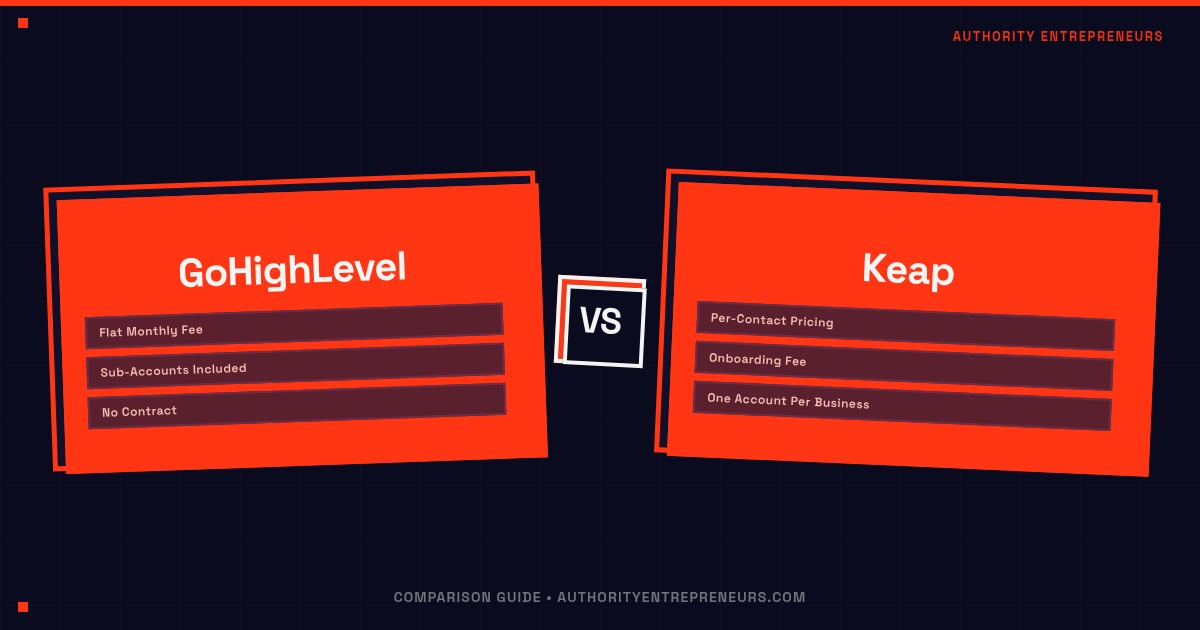 Two glowing software platform panels facing off across an orange divide on a dark navy background, representing GoHighLevel versus Keap
