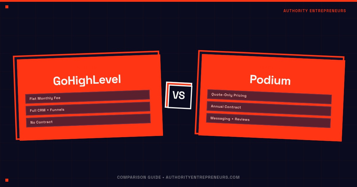 Two glowing software platform panels facing off across an orange divide on a dark navy background, representing GoHighLevel versus Podium