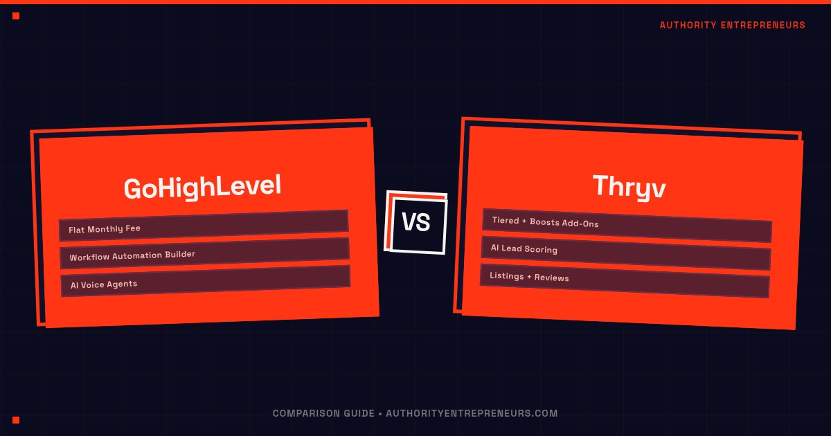 Two glowing software platform panels facing off across an orange divide on a dark navy background, representing GoHighLevel versus Thryv